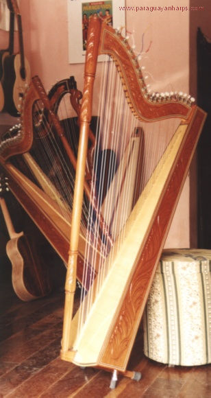 ParaguayanHarps.com - パラグアイアルパの価格